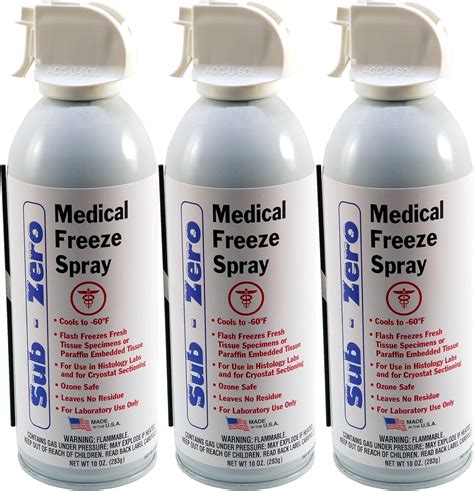 The Potential Side Effects of Madic Freeze Spray and How to Minimize Them